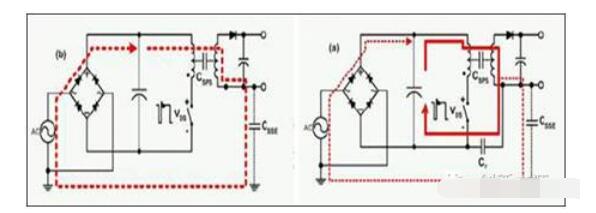 电源EMI典型路径和应对措施,第5张