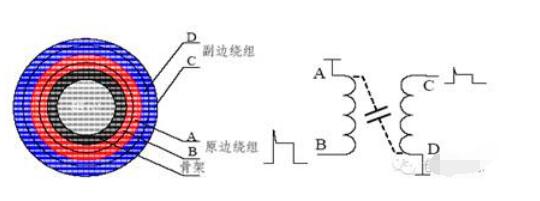 电源EMI典型路径和应对措施,第6张