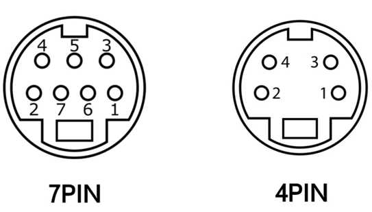 显卡视频输出接口的发展分析,第4张