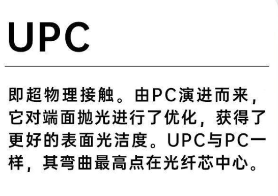 图文详解：什么是光纤连接器？,图文详解：什么是光纤连接器？,第4张