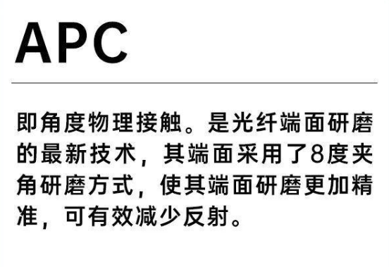 图文详解：什么是光纤连接器？,图文详解：什么是光纤连接器？,第5张