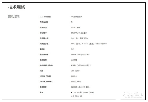 游戏显示器接口中，根据需求如何选择DP和HDMI？,游戏显示器接口中，根据需求如何选择DP和HDMI？,第3张