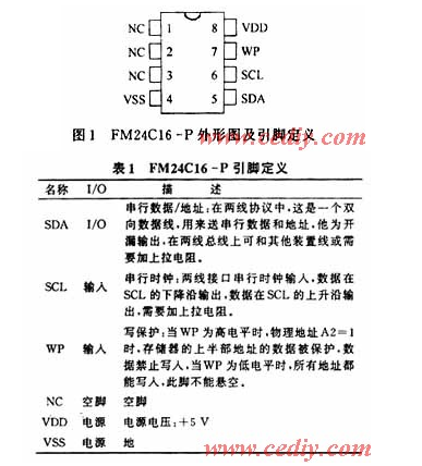 铁电存储器在多MCU系统中应用(附fm24c16的作用FM24C16引脚图及工作程序),第2张