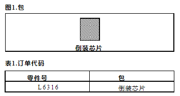 低功耗预放大器L6316的性能特点及应用分析,低功耗预放大器L6316的性能特点及应用分析,第2张