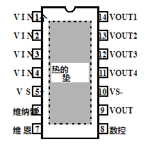 多通道灰度缓冲器EL5x24的性能特点及应用范围,多通道灰度缓冲器EL5x24的性能特点及应用范围,第2张