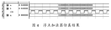 基于Altera FPGA的的小数处理方法实现与研究,第7张