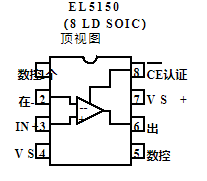 高精确度高速运算放大器EL515x的性能特点及应用,高精确度高速运算放大器EL515x的性能特点及应用,第2张