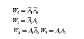 只读存储器的结构工作原理类型应用,pIYBAF_ax7SALrFgAAARtTFGjl8077.png,第5张