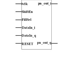 基于FPGA 实现 PN 码生成器实现设计介绍,基于FPGA 实现 PN 码生成器实现设计介绍,第5张