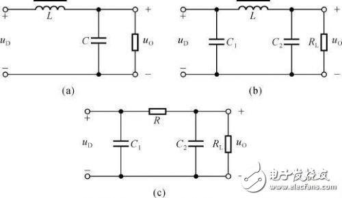 常见几款的无源滤波电路,常见几款的无源滤波电路,第3张