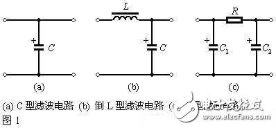 常见几款的无源滤波电路,常见几款的无源滤波电路,第2张