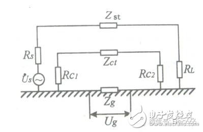 全面解析电磁兼容技术（概念，干扰源、EMC测试项目）,全面解析电磁兼容技术（概念，干扰源、EMC测试项目）,第8张