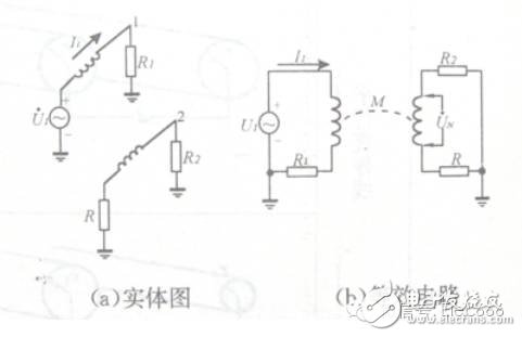 全面解析电磁兼容技术（概念，干扰源、EMC测试项目）,全面解析电磁兼容技术（概念，干扰源、EMC测试项目）,第7张