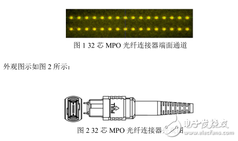 光迅科技：高密度MPO连接器，面向400G应用,光迅科技：高密度MPO连接器，面向400G应用,第2张