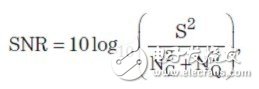 数字滤波器对信号电平有什么影响？,数字滤波器对信号电平有什么影响？,第8张