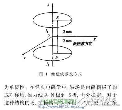 左性电磁波是怎样产生的？与对称电磁场有什么关系？,左性电磁波是怎样产生的？与对称电磁场有什么关系？,第7张