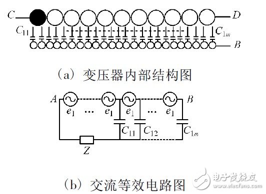 开关电源中产生EMI的原因是什么？变压器内部设置屏蔽绕组抑制共模传导EMI的研究,开关电源中产生EMI的原因是什么？变压器内部设置屏蔽绕组抑制共模传导EMI的研究,第6张