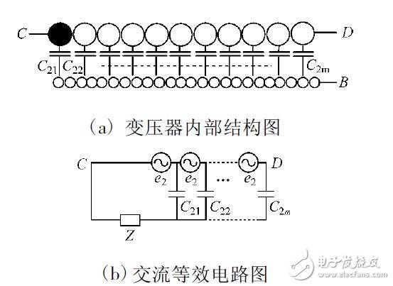 开关电源中产生EMI的原因是什么？变压器内部设置屏蔽绕组抑制共模传导EMI的研究,开关电源中产生EMI的原因是什么？变压器内部设置屏蔽绕组抑制共模传导EMI的研究,第8张