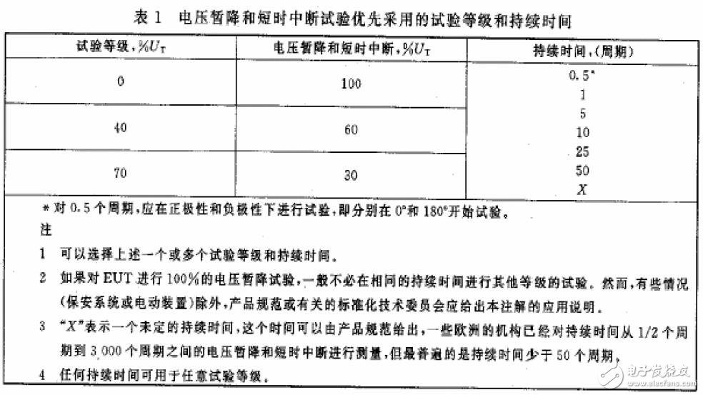 EMC知识大全：让你对EMC有更加深入的了解,EMC知识大全,第12张