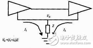 电磁兼容的基本概念是什么？电磁干扰三要素是什么？如何抑制干扰？,电磁兼容的基本概念是什么？电磁干扰三要素是什么？如何抑制干扰？,第5张