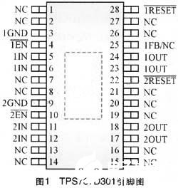 基于DSP芯片MS320F2812实现双路低压差电源调整器的应用方案,基于DSP芯片MS320F2812实现双路低压差电源调整器的应用方案,第2张