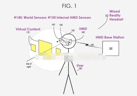 苹果MR头显新专利，与基站的本地无线串流模式,pIYBAGA1u92AfB6CAAEzmv5a1Ps192.png,第2张
