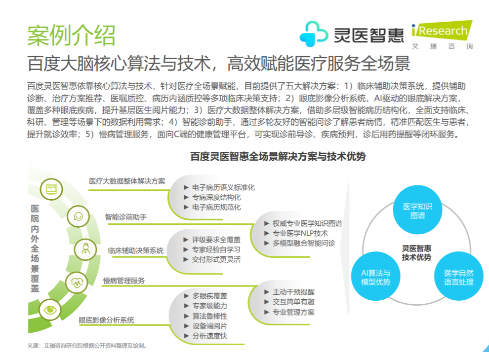 AI医疗痛点分析，AI+医疗的未来走向,pIYBAGAA9raAPHZaAAYnWiT2YSg747.png,第5张