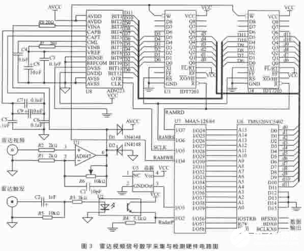 基于DSP芯片TMS320VC5402实现雷达回波信号采集和处理系统的设计,第4张