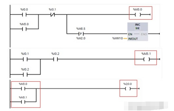 一文详解S7-1200 PLC的存储器,pIYBAGAGQHWAJCSiAAD_Mclfkto691.png,第2张