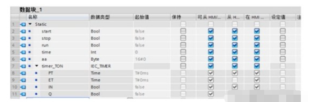 一文详解S7-1200 PLC的存储器,pIYBAGAGQIeALp4tAAGaRG1xNhs307.png,第4张