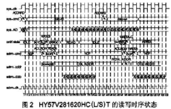 基于Virtex-E系列XCV300E与高速静态存储设备的接口实现,第3张