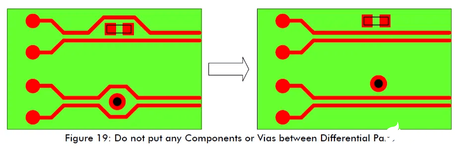 高速电路布局布线需要注意那些问题,1b9705e87519423b8e15b342bb7edf5a.png,第12张
