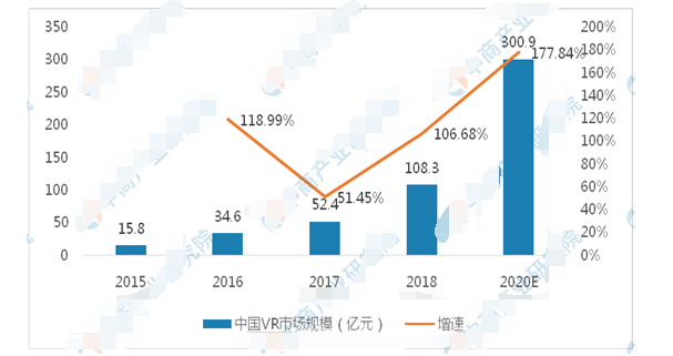 应用在智慧医疗中的技术有哪些,pIYBAGAvH6KAaTCRAADL5Ytv_Z0969.png,第5张