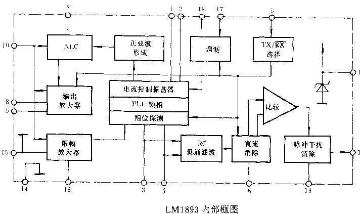 电力线载波通信(LMl893)集成电路,电力线载波通信(LMl893)集成电路,第2张