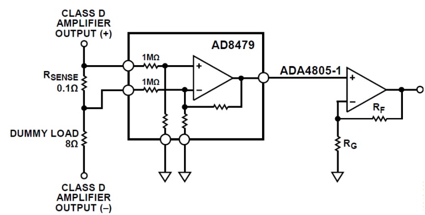 基于AD8479和ADA4805-1电流监控电路设计,基于AD8479和ADA4805-1电流监控电路设计,第4张