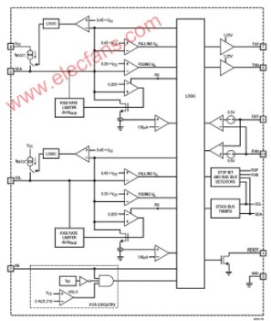 基于LTC4310设计的绝缘双向I2C总线通信技术,基于LTC4310设计的绝缘双向I2C总线通信技术,第2张