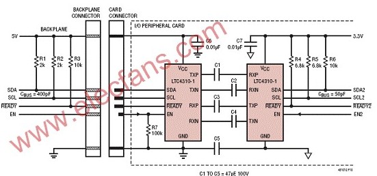 基于LTC4310设计的绝缘双向I2C总线通信技术,基于LTC4310设计的绝缘双向I2C总线通信技术,第8张