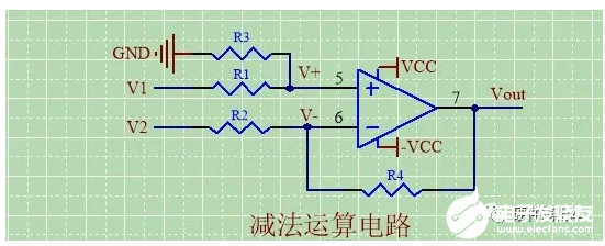 遇到不会的运放电路怎么办？,pIYBAGCwlo6AIjf-AAKHqIhf5Fs065.png,第7张