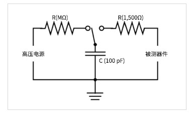 如何满足静电放电（ESD）抗扰度测试要求？,如何满足静电放电（ESD）抗扰度测试要求？,第3张