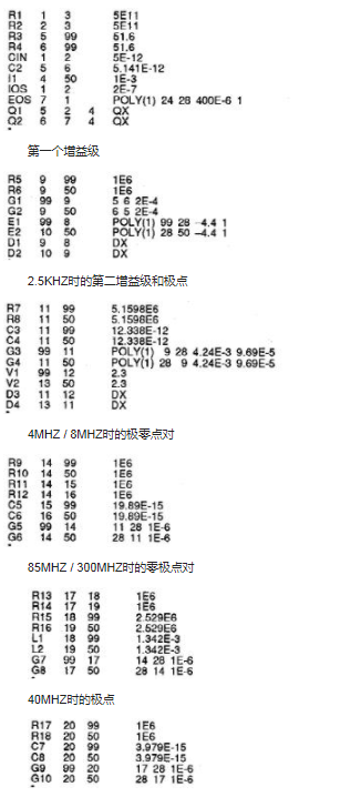 兼容SPICE的运算放大器宏模型,第24张