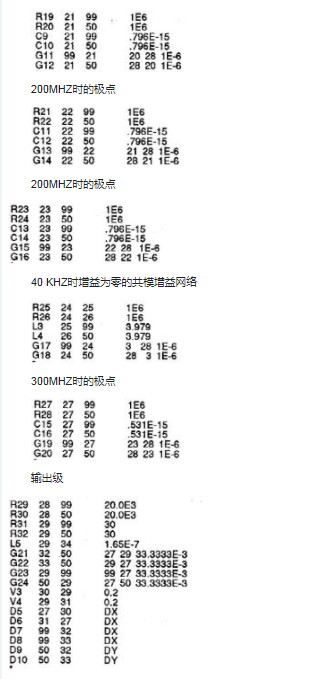 兼容SPICE的运算放大器宏模型,第25张