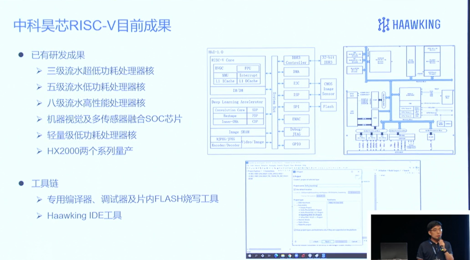 全球首款基于RISC-V的DSP芯片发布，中科昊芯HX2000系列的性能应用,第3张