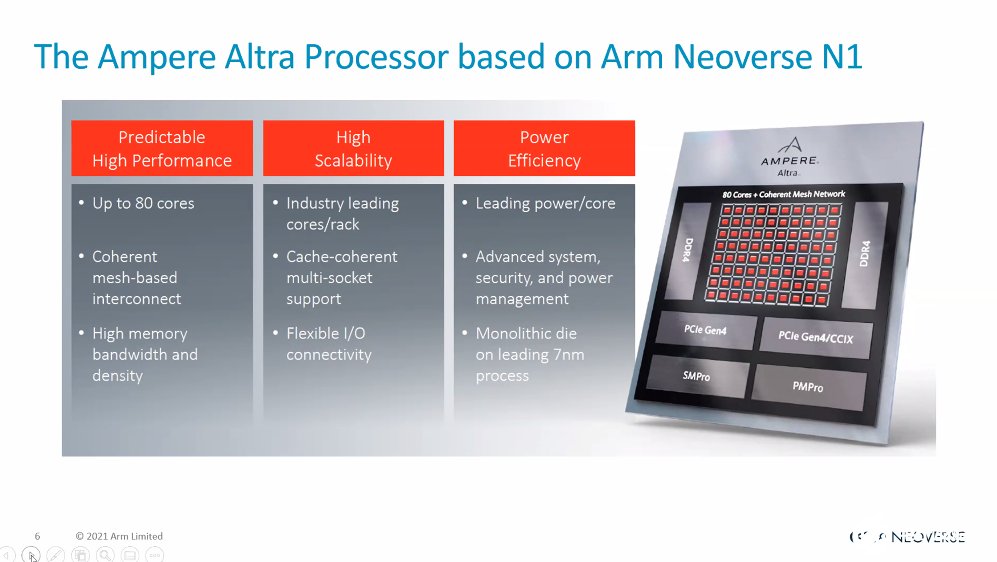 角逐服务器、DPU芯片，Arm Neoverse平台大跃升,第2张