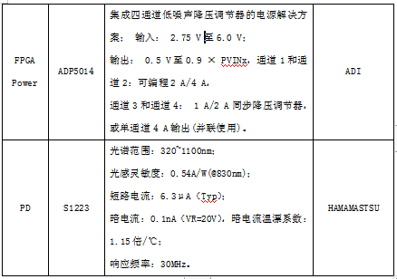 流式细胞分析仪硬件设计方案,第5张