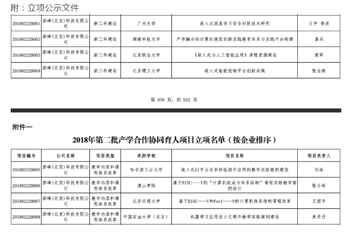 RVBoards～初心始于2018年 教育部产学合作育人项目分享,第4张