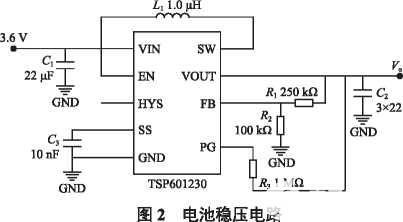 基于NB-IoT的智慧消防系统设计,基于NB-IoT的智慧消防系统设计,第3张