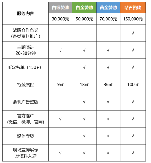 电机驱动芯片企业必看！11月上海年度盛会，等您来打卡,pYYBAGEl-mmAfIoUAAC5_XBP4vQ072.png,第7张