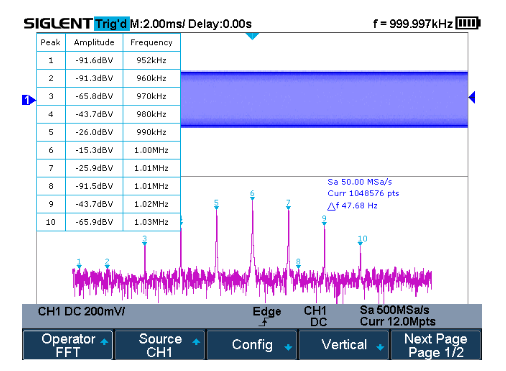 鼎阳科技发布新一代高刷新率手持示波表，SHS800X为测试加速！,pYYBAGEsecyAdcSqAAC-PPXsAxc021.png,第12张
