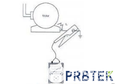 夹钳式电流探头的选择及使用,夹钳式电流探头的选择及使用,第5张