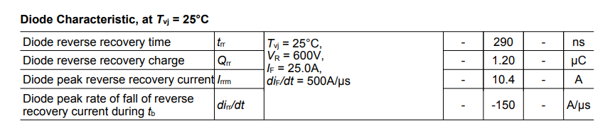 双脉冲测试基础系列：基本原理和应用,pYYBAGFMItuAAU4LAAC680DwggM373.png,第7张